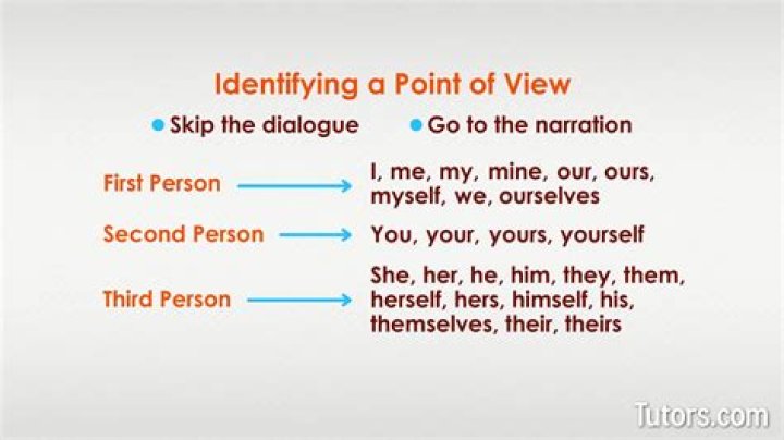 A Person Is A Person
