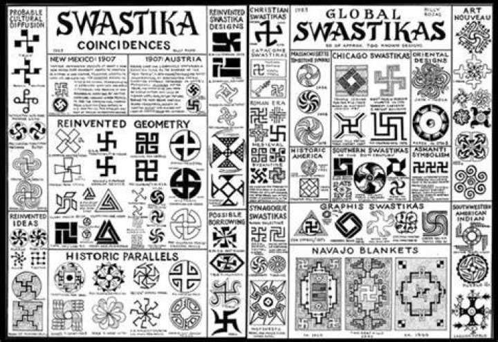 Ancient Swastika