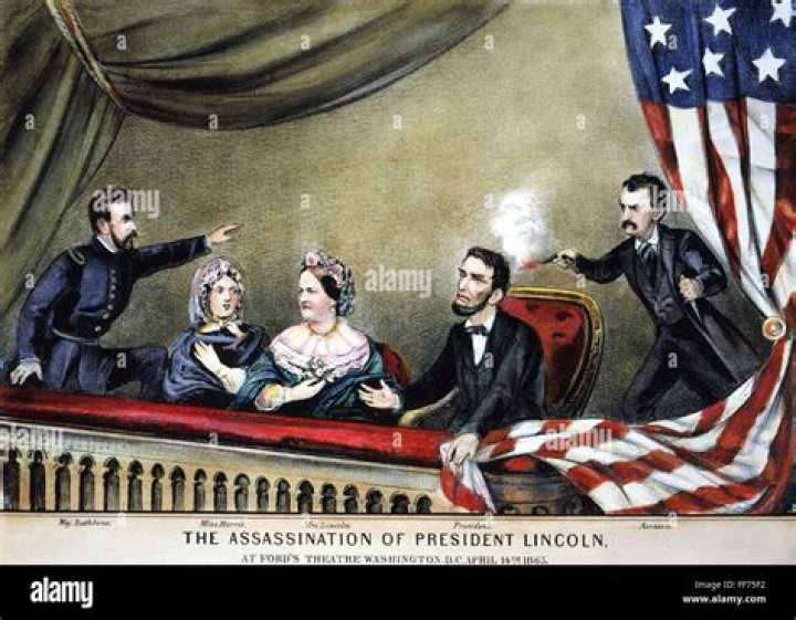 Assassination Of President Lincoln