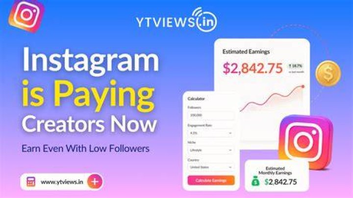 Cjtooicy estimated Instagram earning