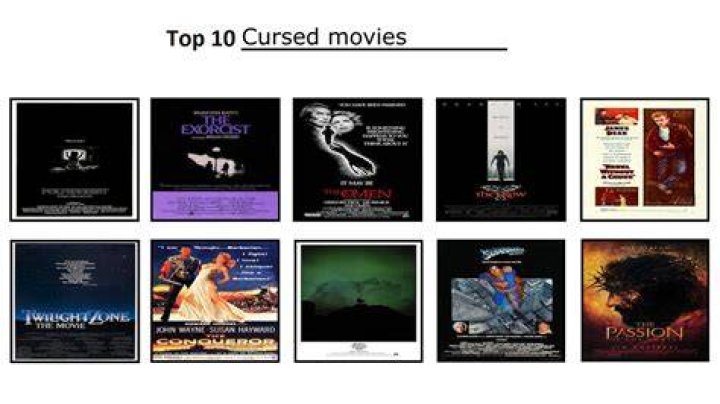 Cursed Movies