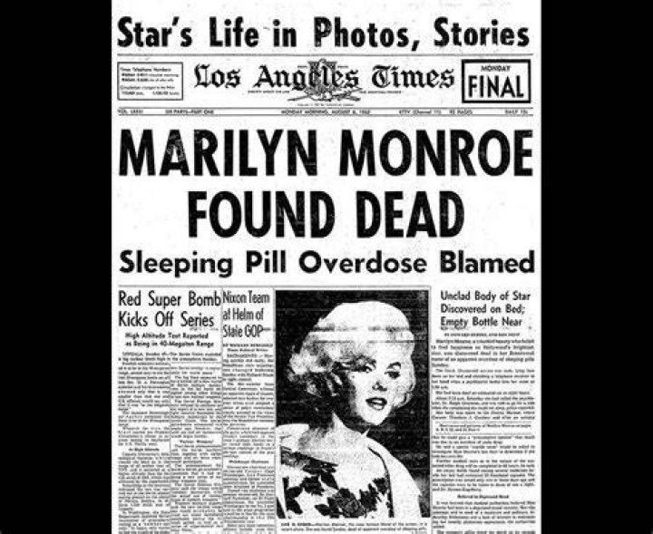 Death Of Marilyn Monroe