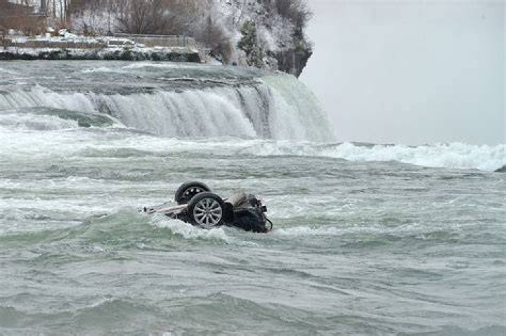 Death Pictures Niagara River