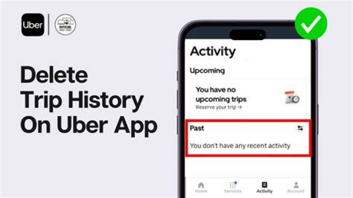 Delete Uber App