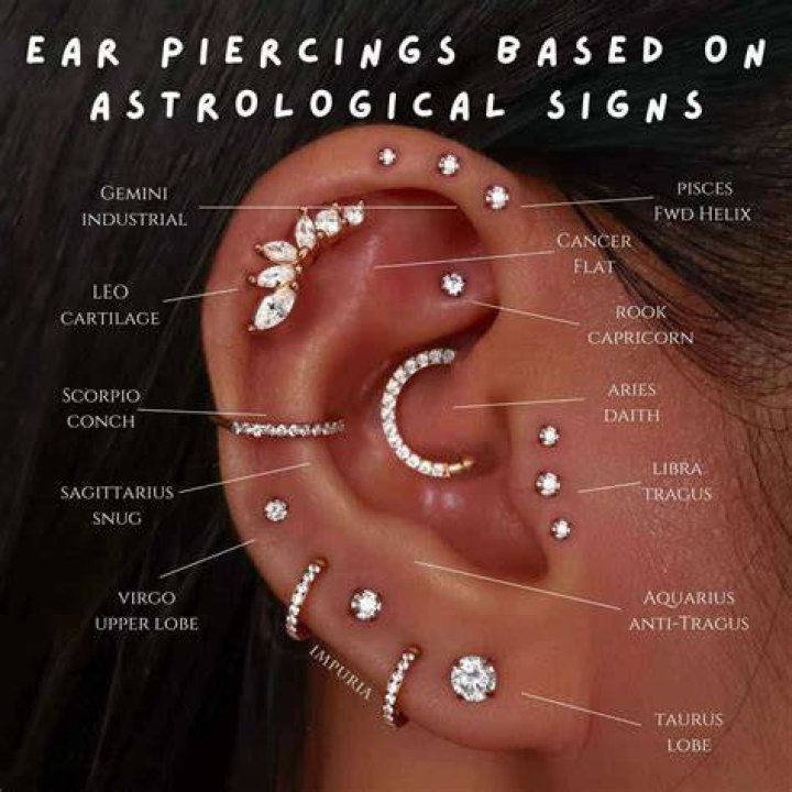 Demon Entering Body Ear Piercings
