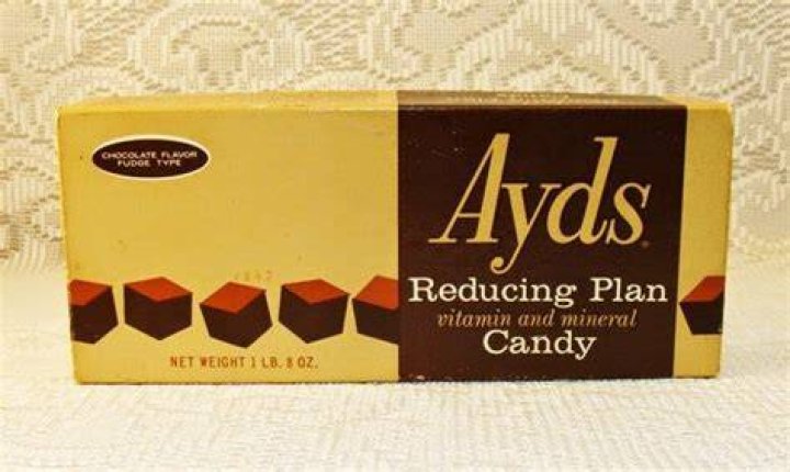 Failed Products Ayds