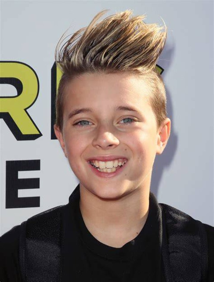 Gavin Magnus wiki