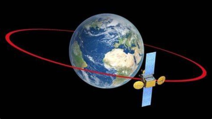 Geostationary Orbit Station