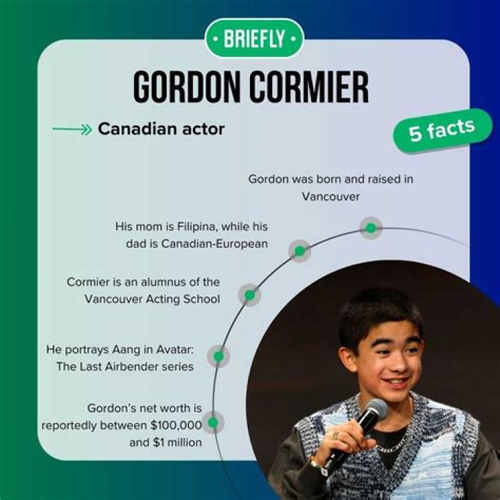 Gordon Cormier facts