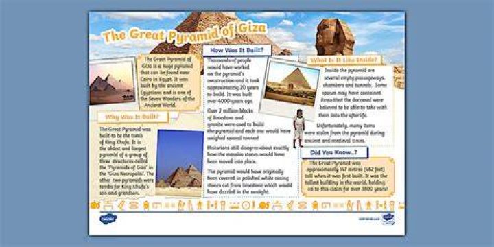 Great Pyramid Fact