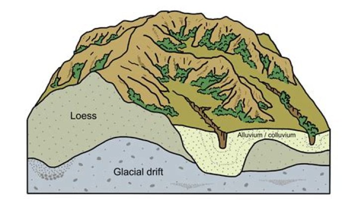 Hills With A Diagram