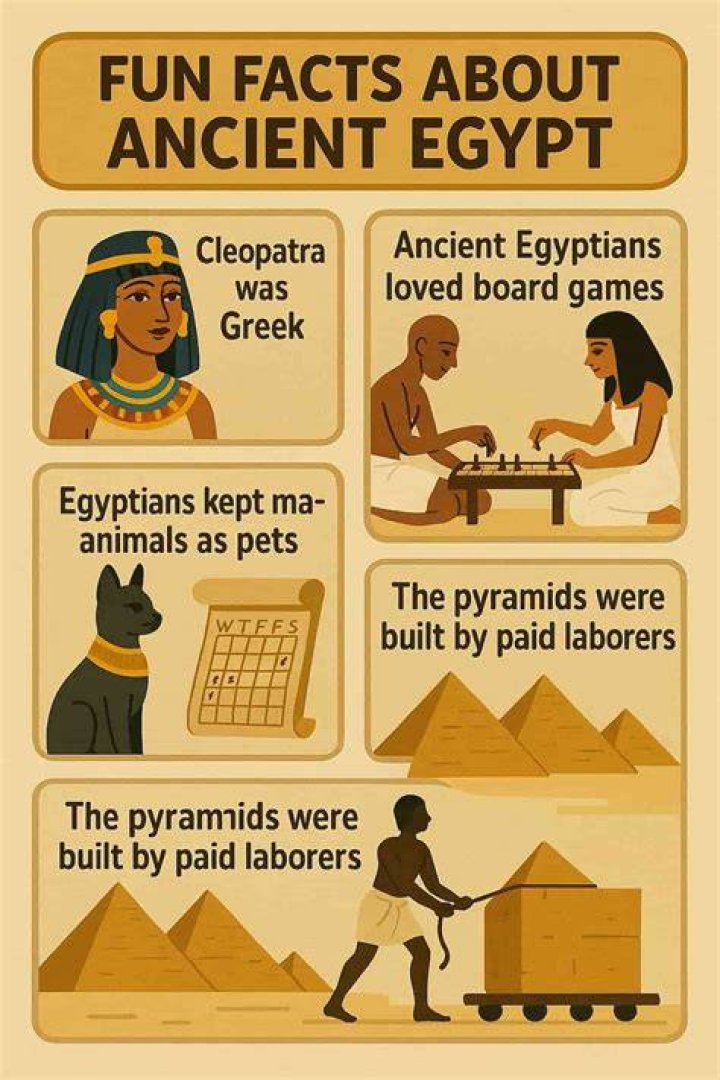 Interesting Ancient Egypt Facts