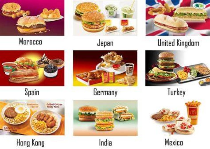 International McDonalds Menus Mexico