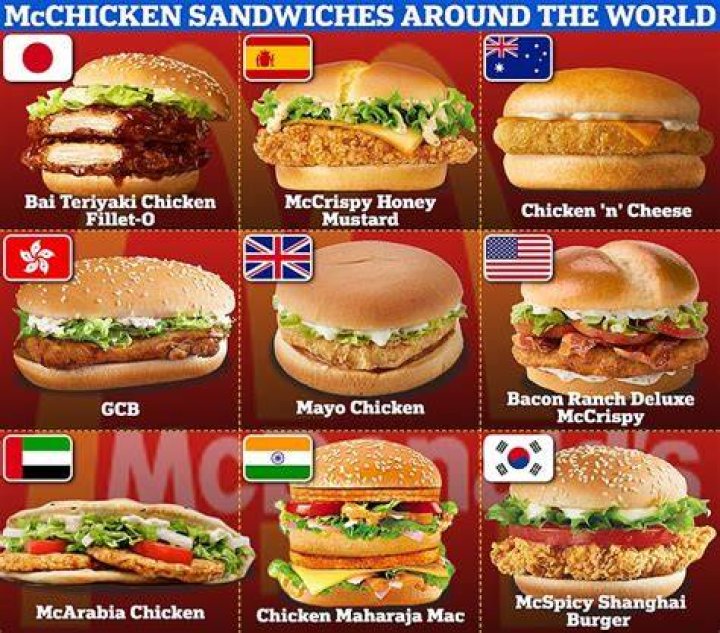 International McDonalds Menus Taiwan
