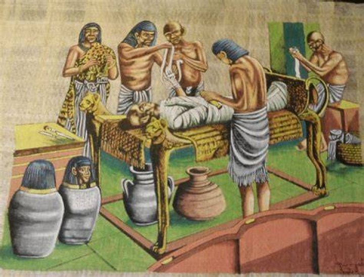 Invention Of Mummification