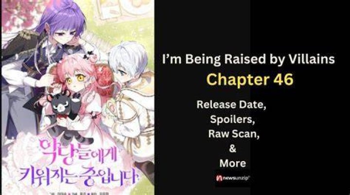 I’m Being Raised by Villains Chapter 53 release date
