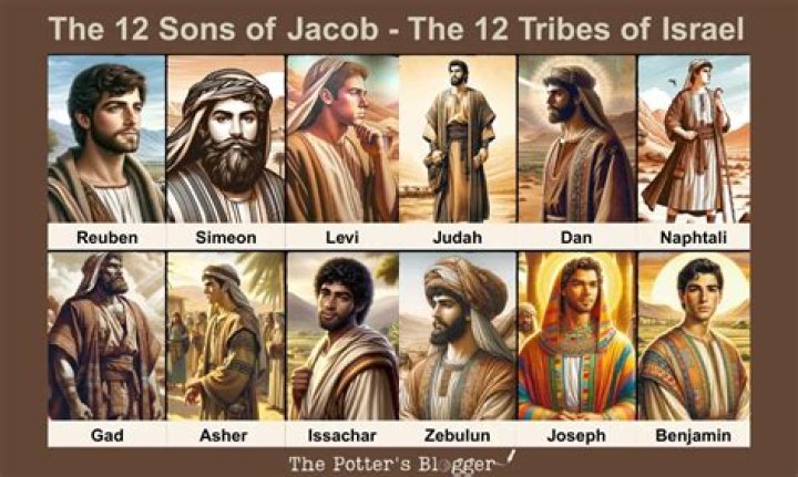 Jacob and his friends
