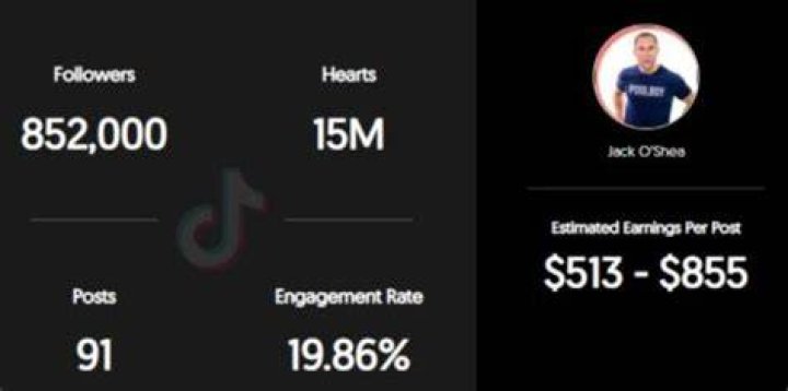 Jake Ceja estimated TikTok earning