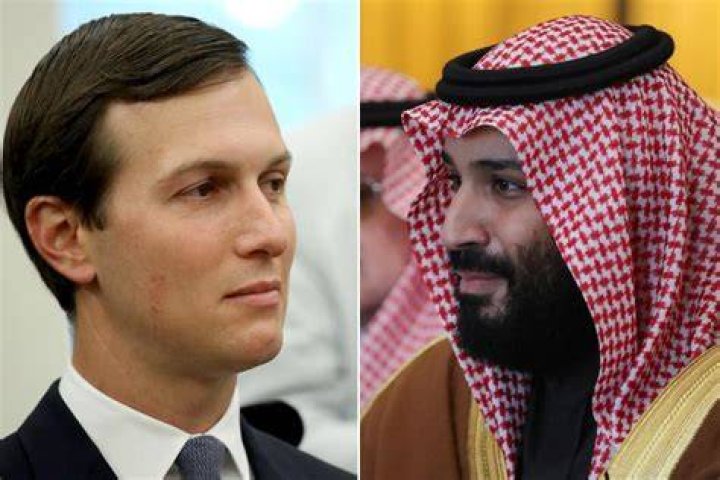 Jared Kushner And Mohammed Bin Salman