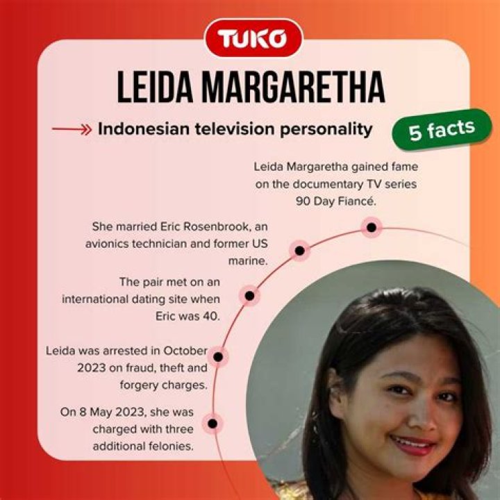 Leida Margaretha appeared in 90 Day Fianc&eacute;