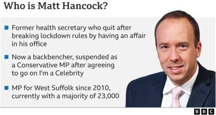 Matt Hancock quit his job