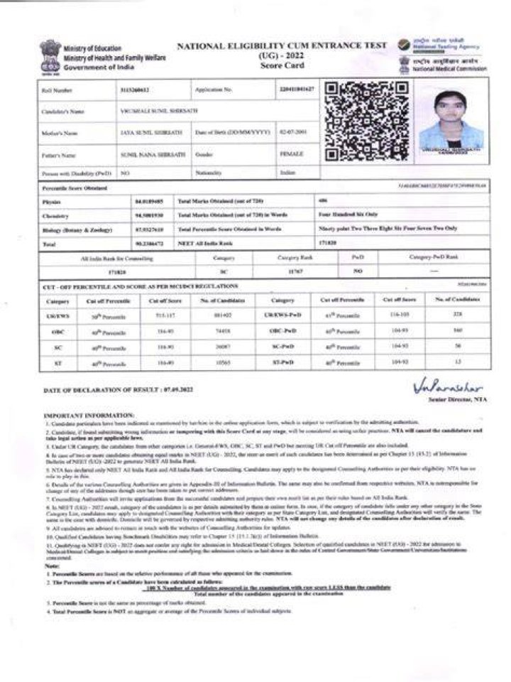 NEET 2021 Marksheet