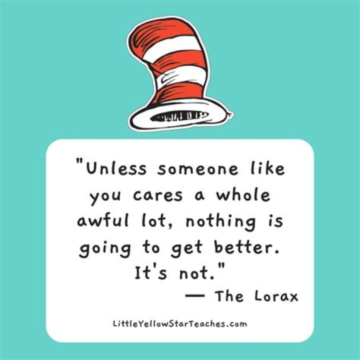 Quotes By Dr. Seuss