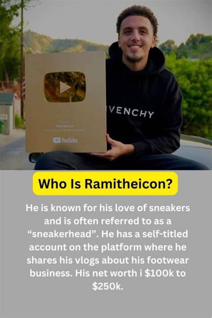Ramitheicon career