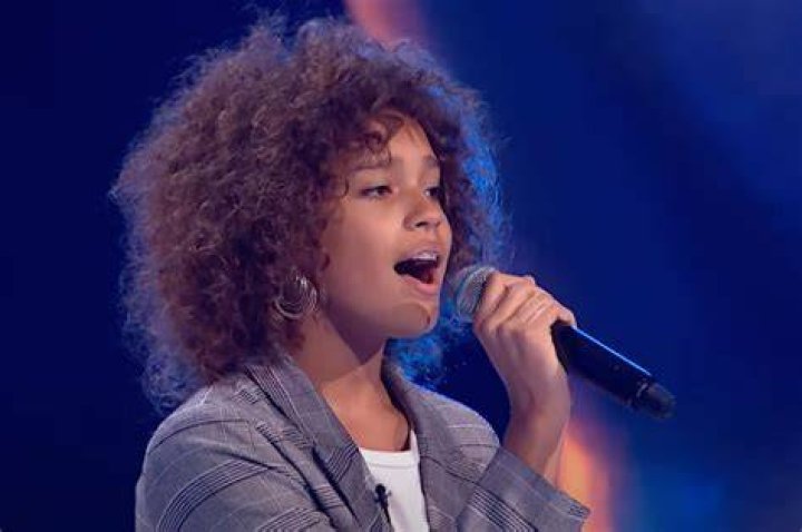 Sara James won The Voice Kids 4th Edition 2021