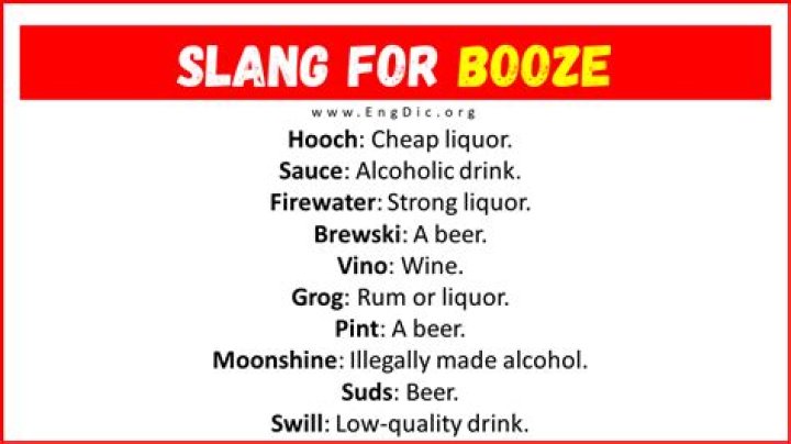 Slang Origins Booze