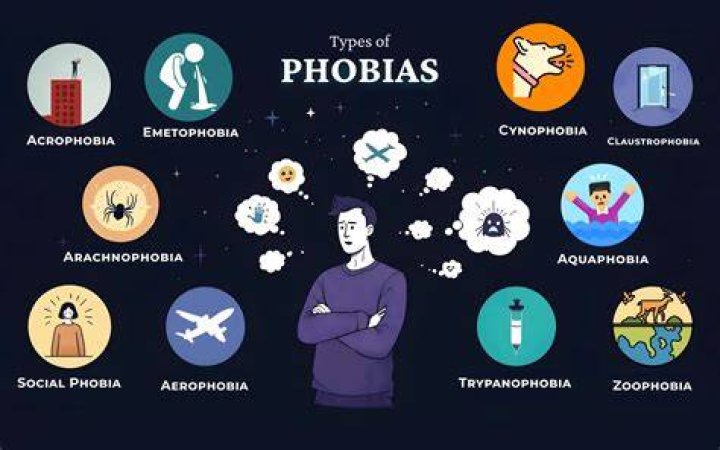 The Strange Phobia of Being Away from a Phone