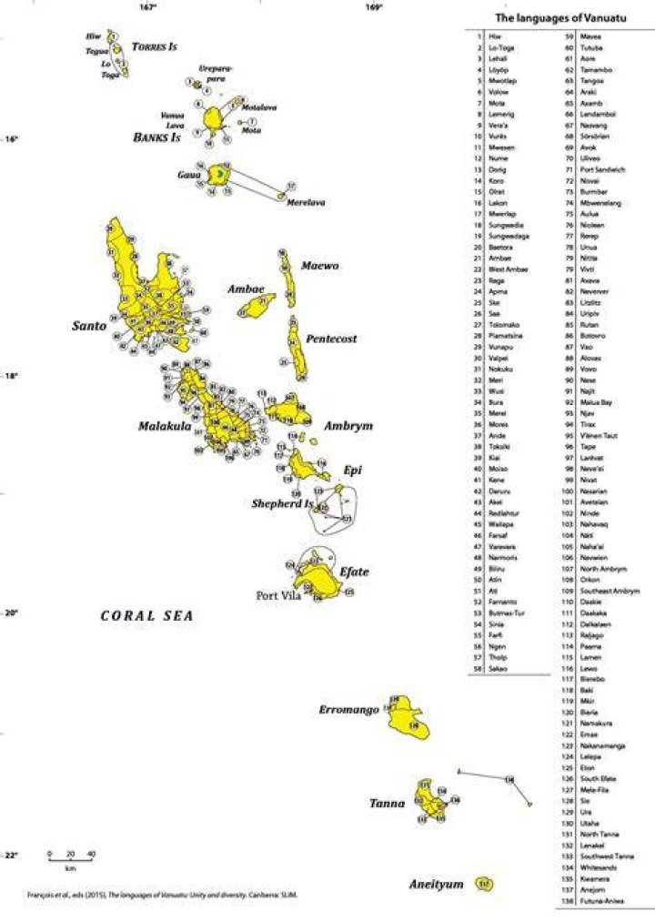 Unique Languages Of The Vanuatu People