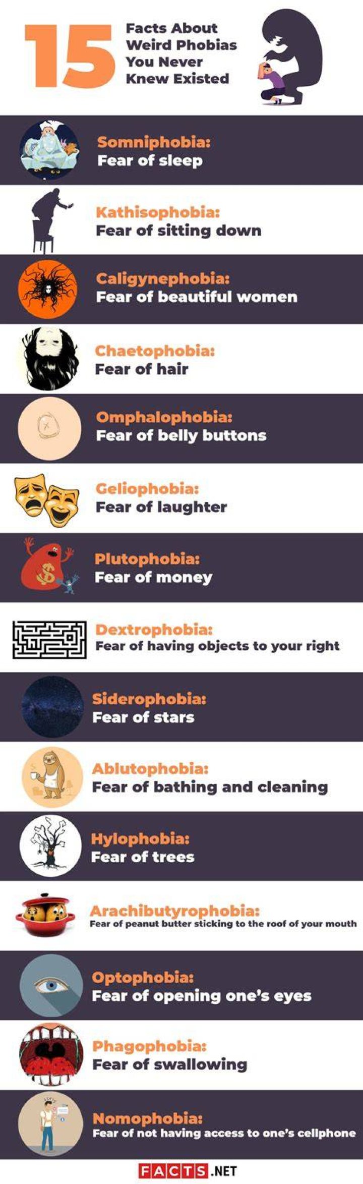 Weird Phobias Fear of Opening One's Eyes
