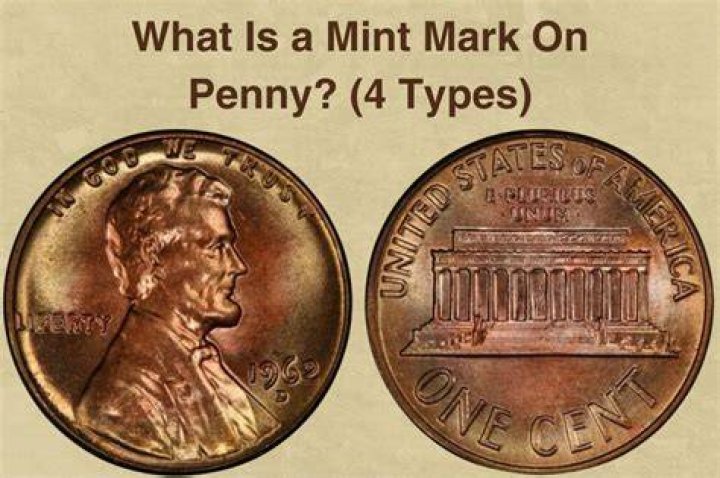 What does it mean to mint coins