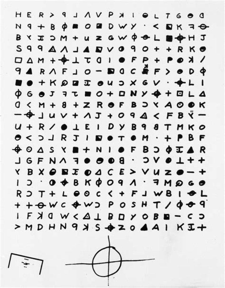 Zodiac Killer Cipher
